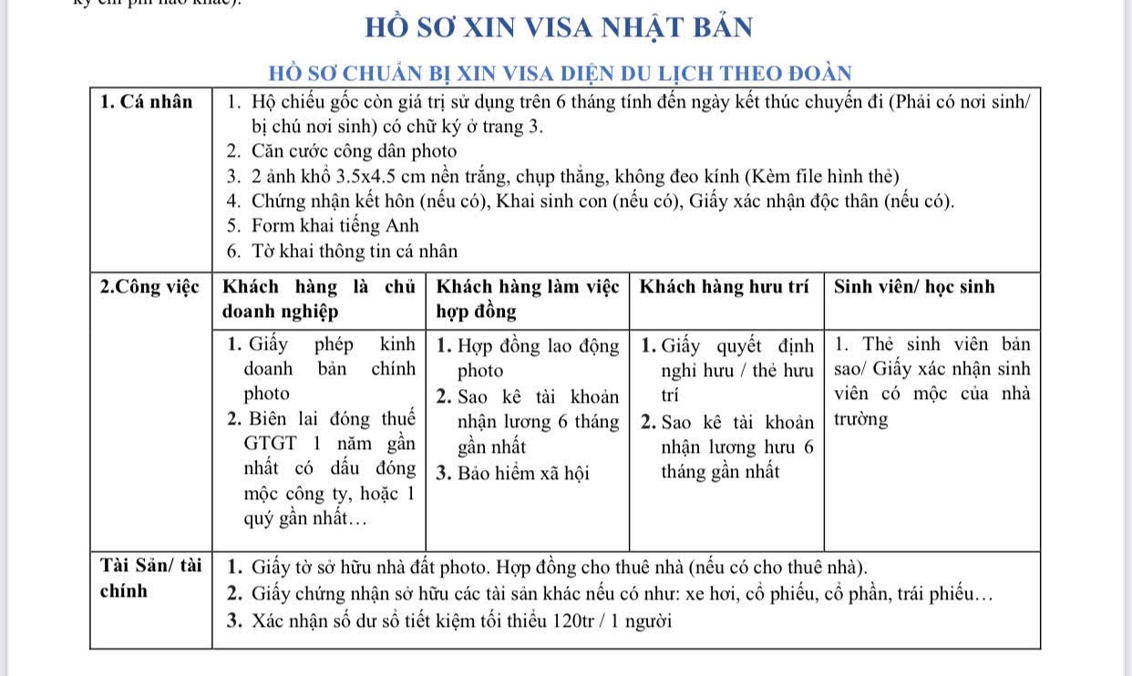 CHƯƠNG TRÌNH ĐÀO TẠO NGÀNH KỸ THUẬT XÉT NGHIỆM a